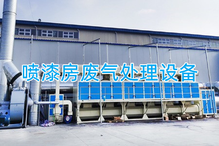噴漆房廢氣處理設備、方案及流程